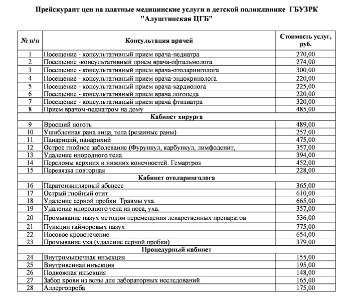 Десткая поликлиника, прейскурант