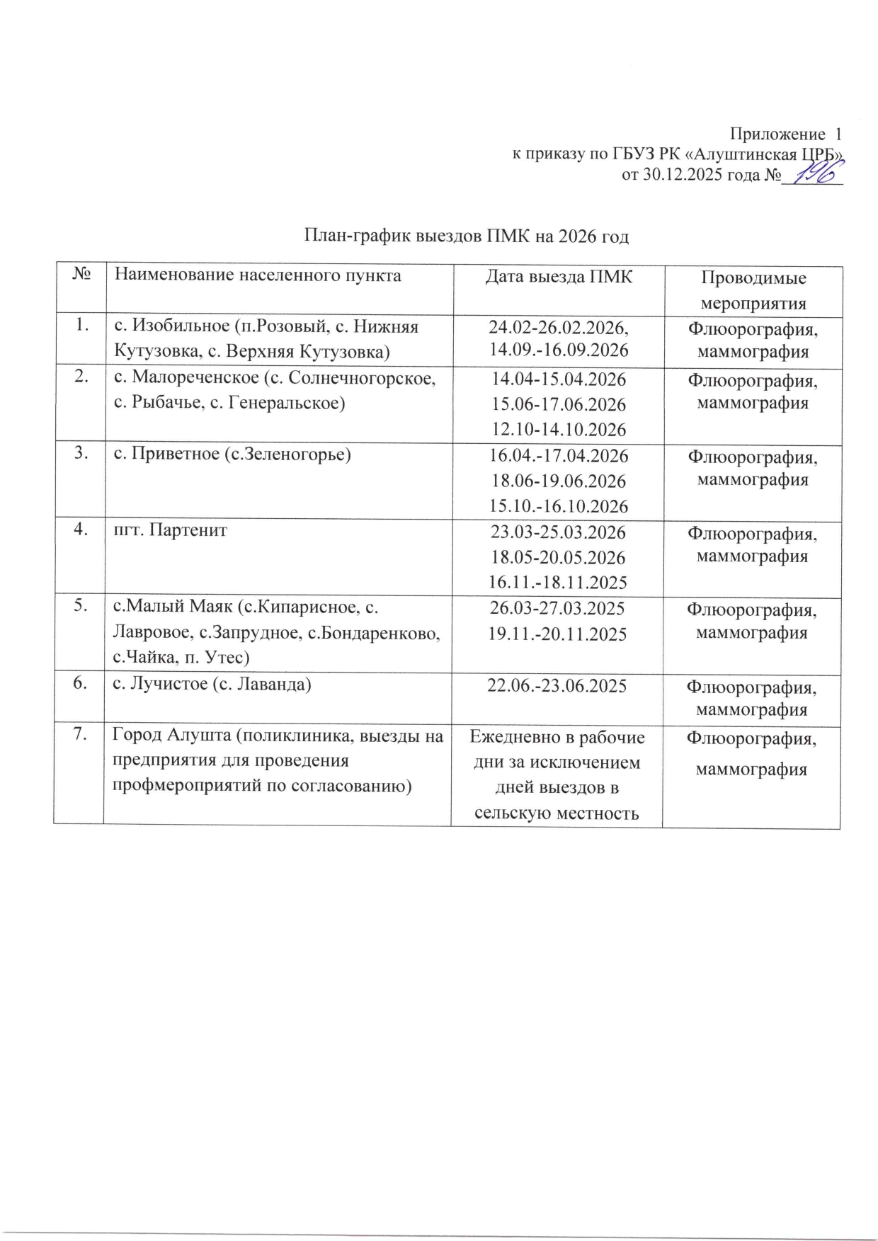 Выезды 2026 год