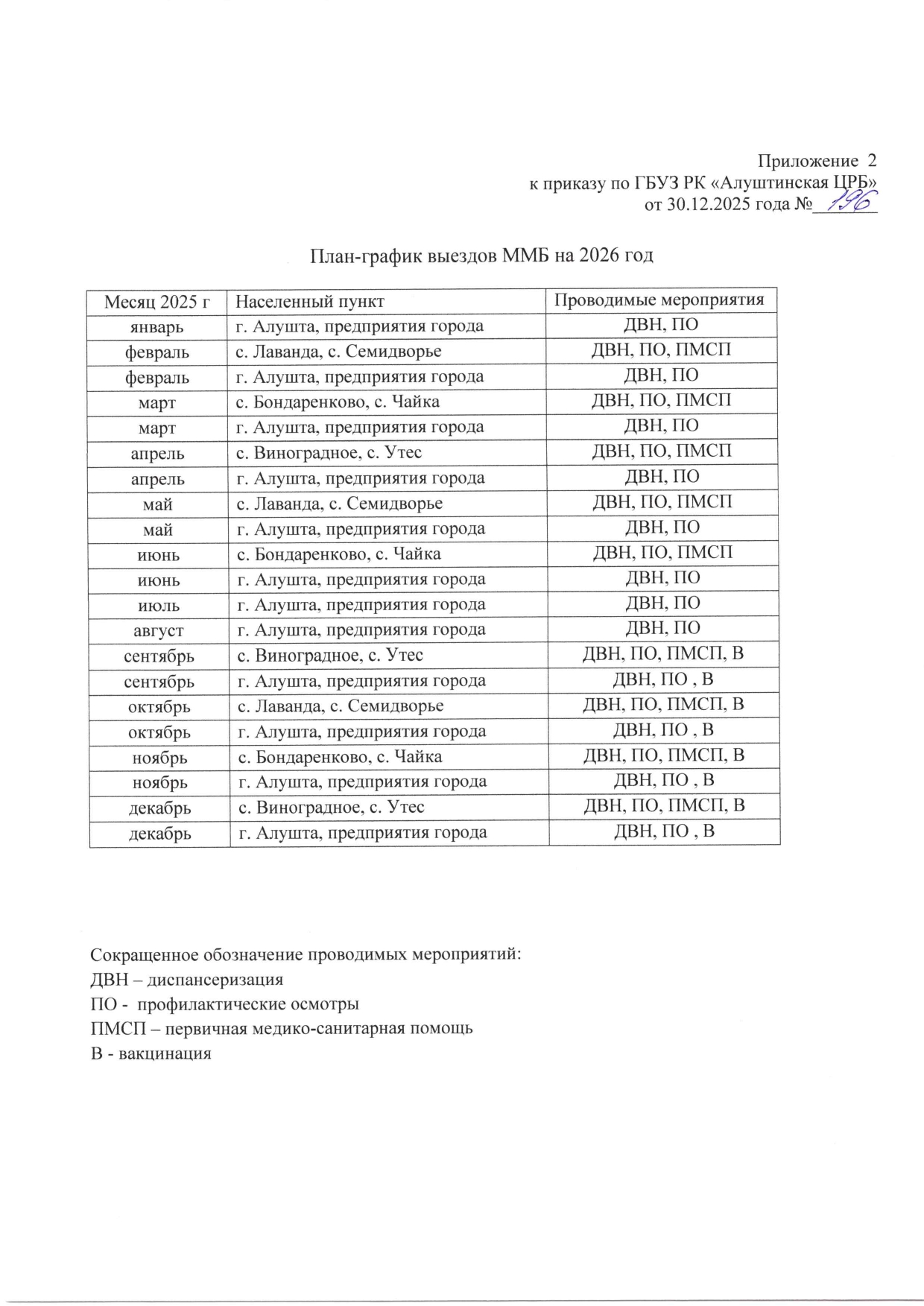 Выезды 2026 год