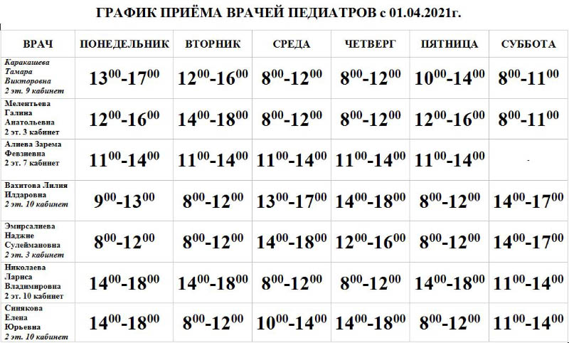 График работы врачей педиатров с 1 апреля 2021 года