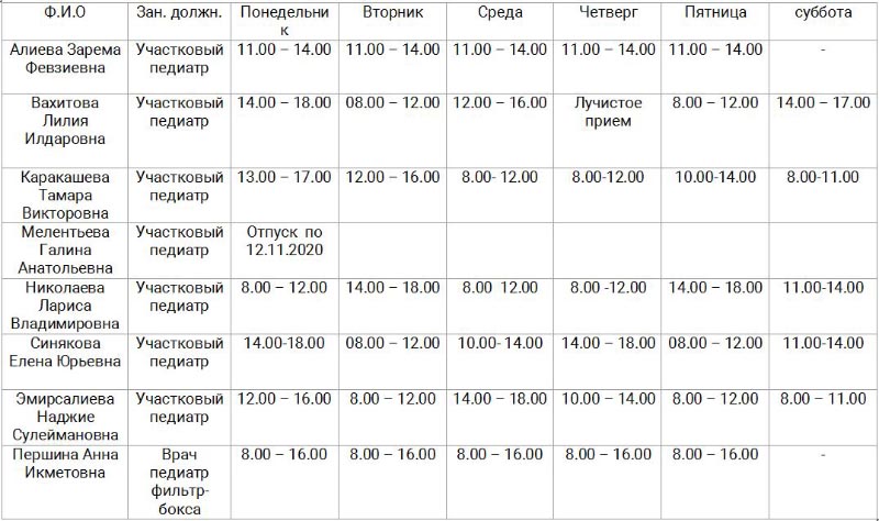 График работы врачей педиатров с 15 октября 2020 года