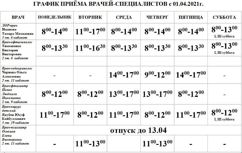 График работы врачей-специалистов детской поликлиники с 1 апреля 2021 года