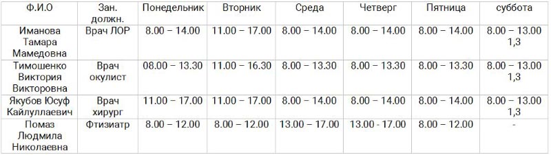 График работы врачей-специалистов детской поликлиники в ноябре 2020 года