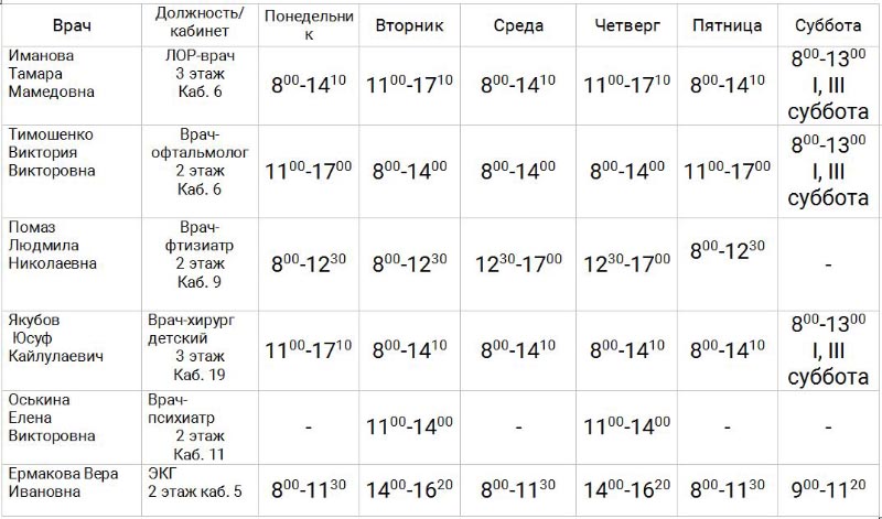 График работы врачей-специалистов детской поликлиники в сентябре 2020 года