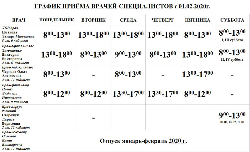 График работы врачей-специалистов детской поликлиники с февраля 2020 года