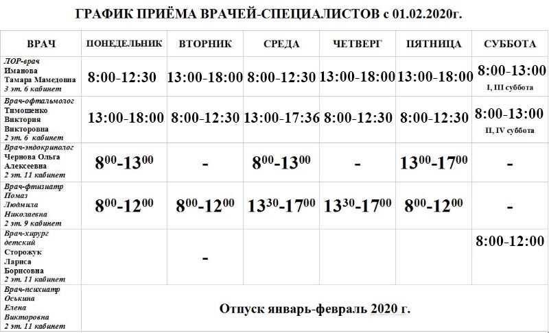График работы врачей-специалистов детской поликлиники с февраля 2020 года