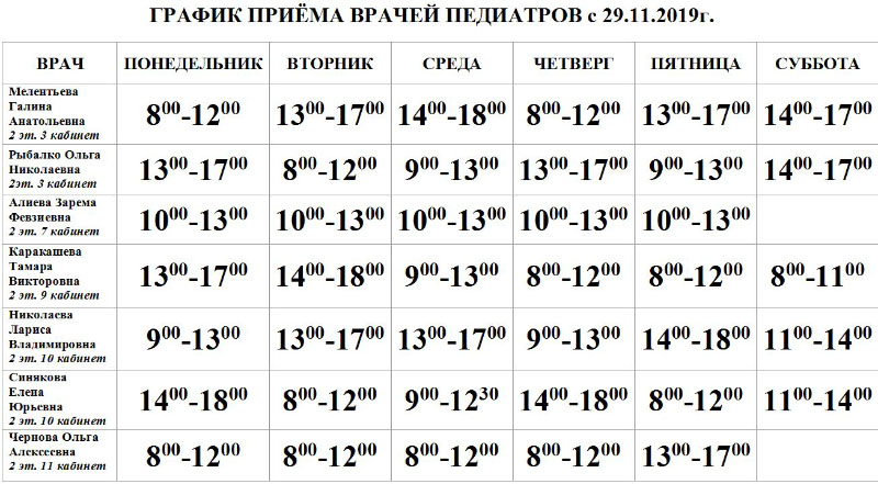 График работы врачей педиатров с 29 ноября 2019 года