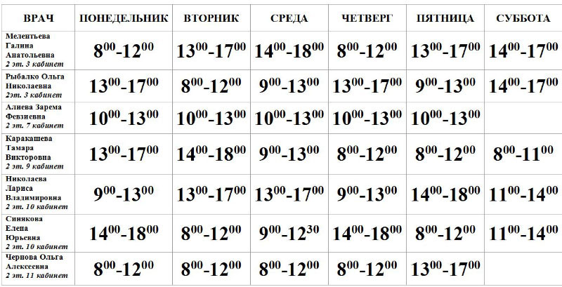 График работы врачей педиатров с февраля 2020 года