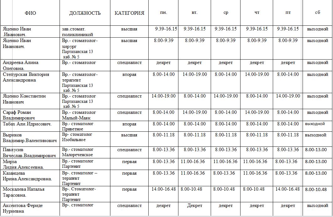 Работа поликлиник 4 6 ноября. Расписание врачей стомат.поликлиники. Расписание врачей стоматологической поликлиники. График врача стоматолога в поликлинике. Расписание врачей стомат поликлиник бланк.