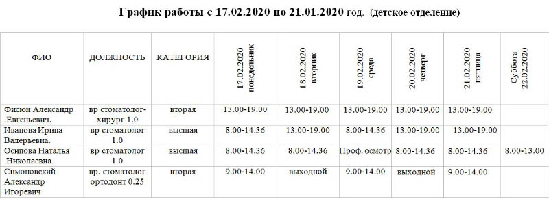 Расписание работы