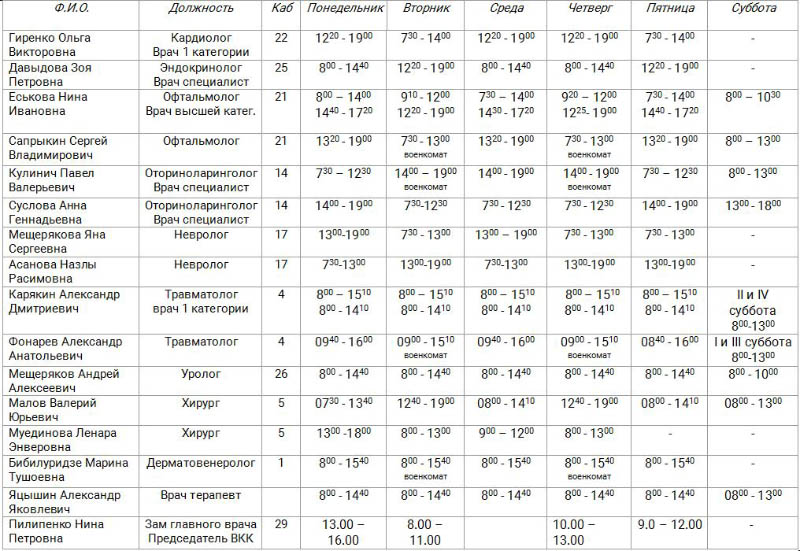 График работы врачей-специалистов поликлиники в 2021 году
