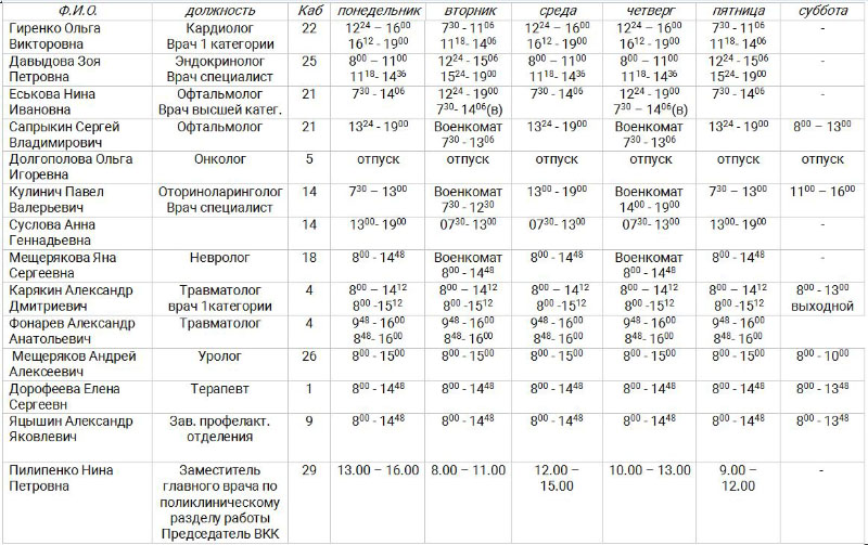 График работы врачей-специалистов поликлиники с 1 декабря 2019 года