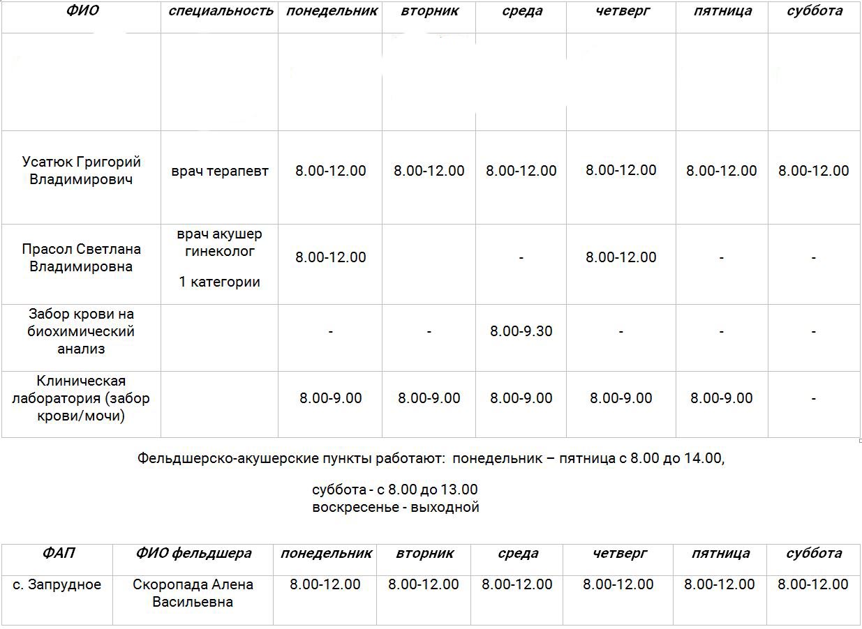 Графики работы врачей Маломаякской амбулатории