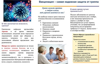 Вакцинация от гриппа