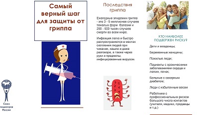 Вакцинация от гриппа