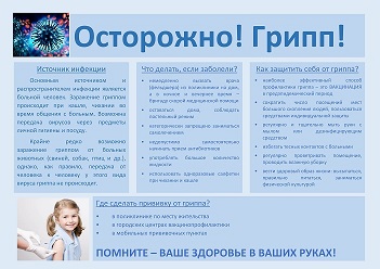 Вакцинация от гриппа