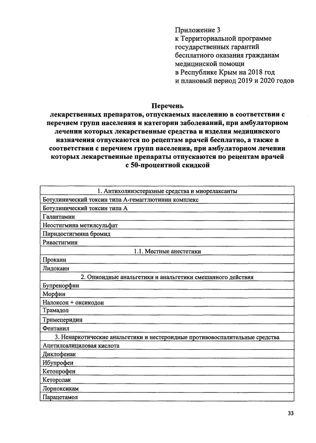 Перечень лекарств