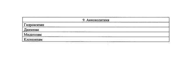 Перечень лекарств