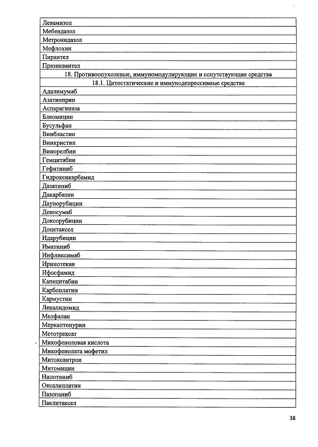 Перечень лекарств