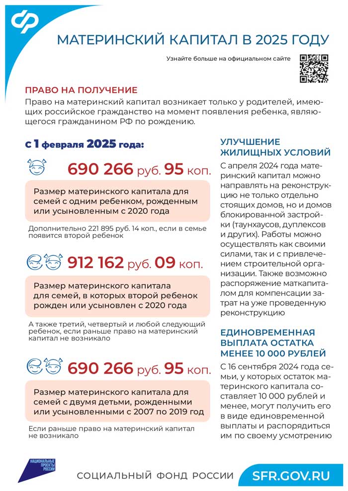 Материнский капитал