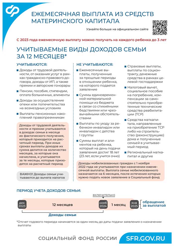 Материнский капитал