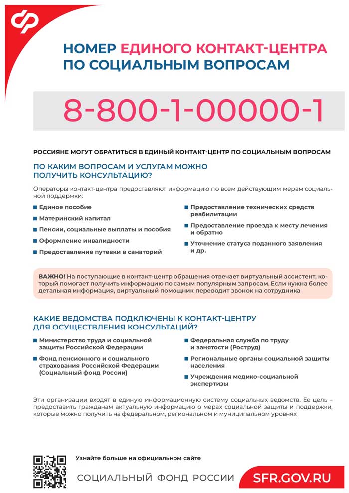 Материнский капитал