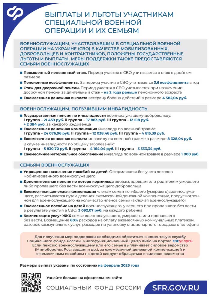 Материнский капитал