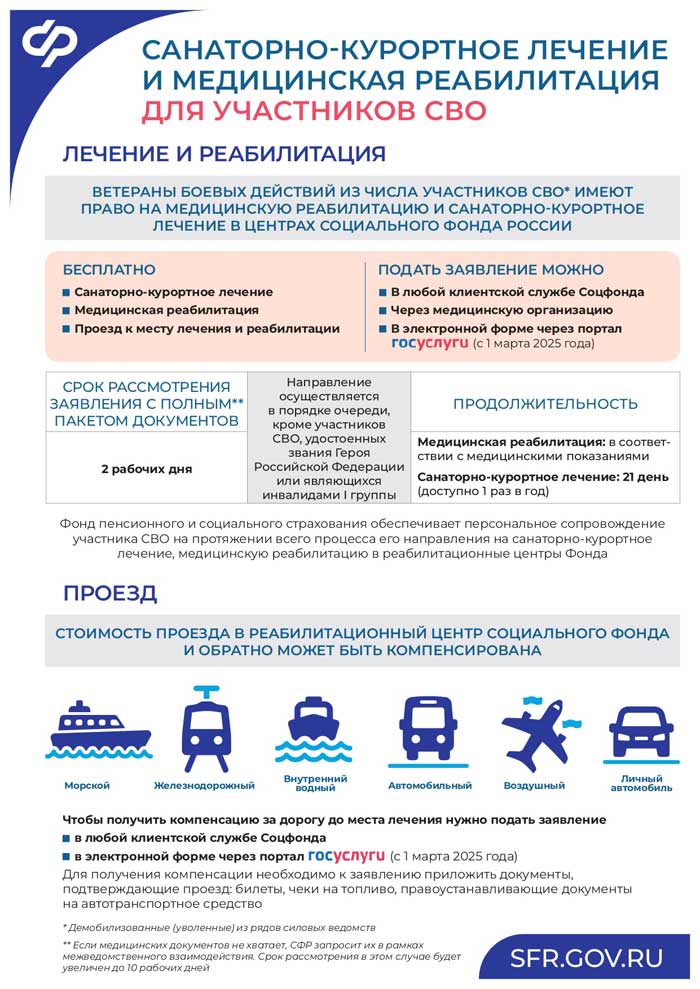 Материнский капитал