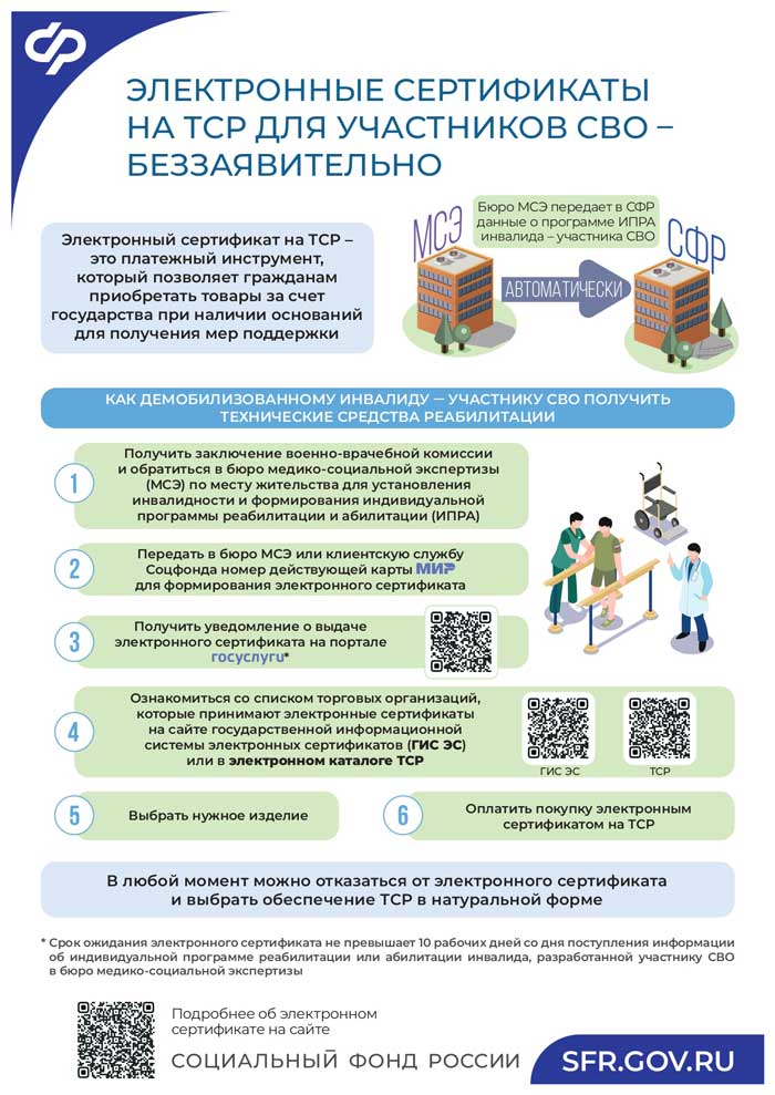 Материнский капитал