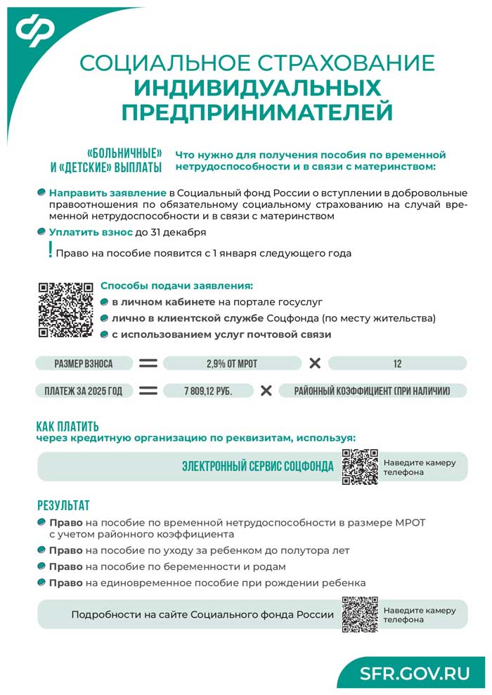 Материнский капитал