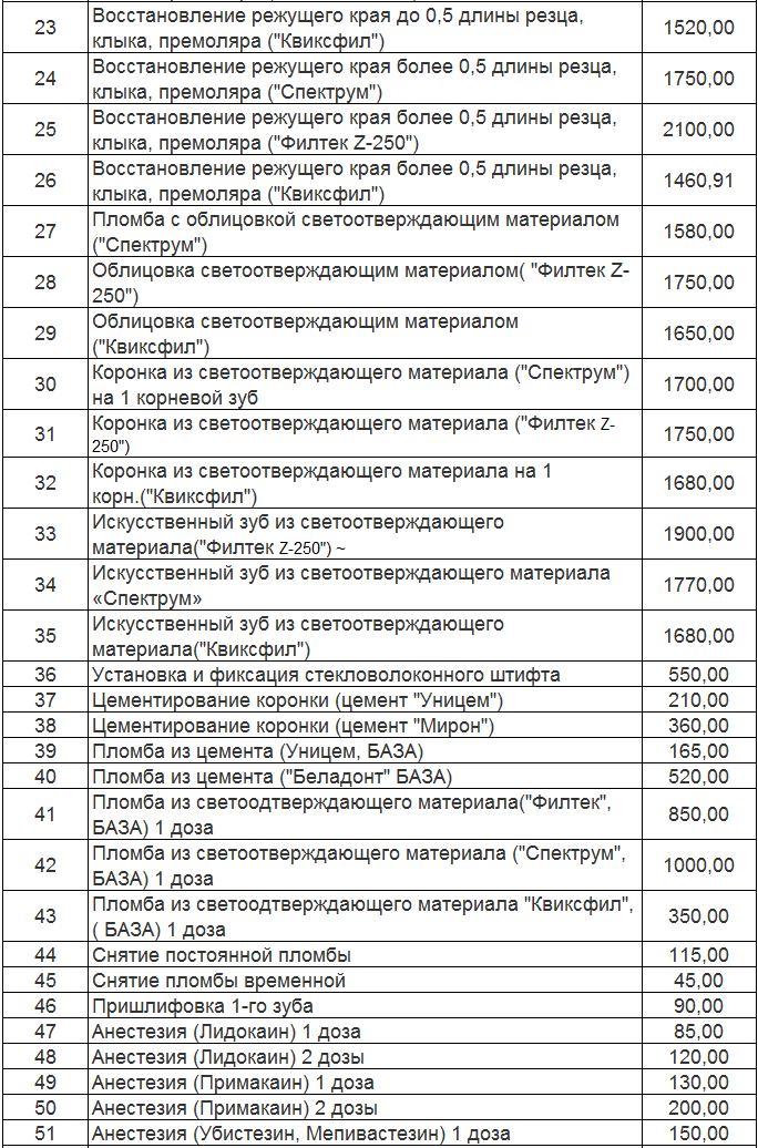 Стоматологическая поликлиника, терапевтическая стоматология, прейскурант