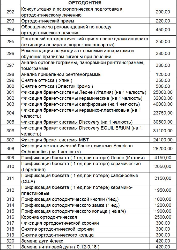 Стоматологическая поликлиника, ортодонтия, прейскурант