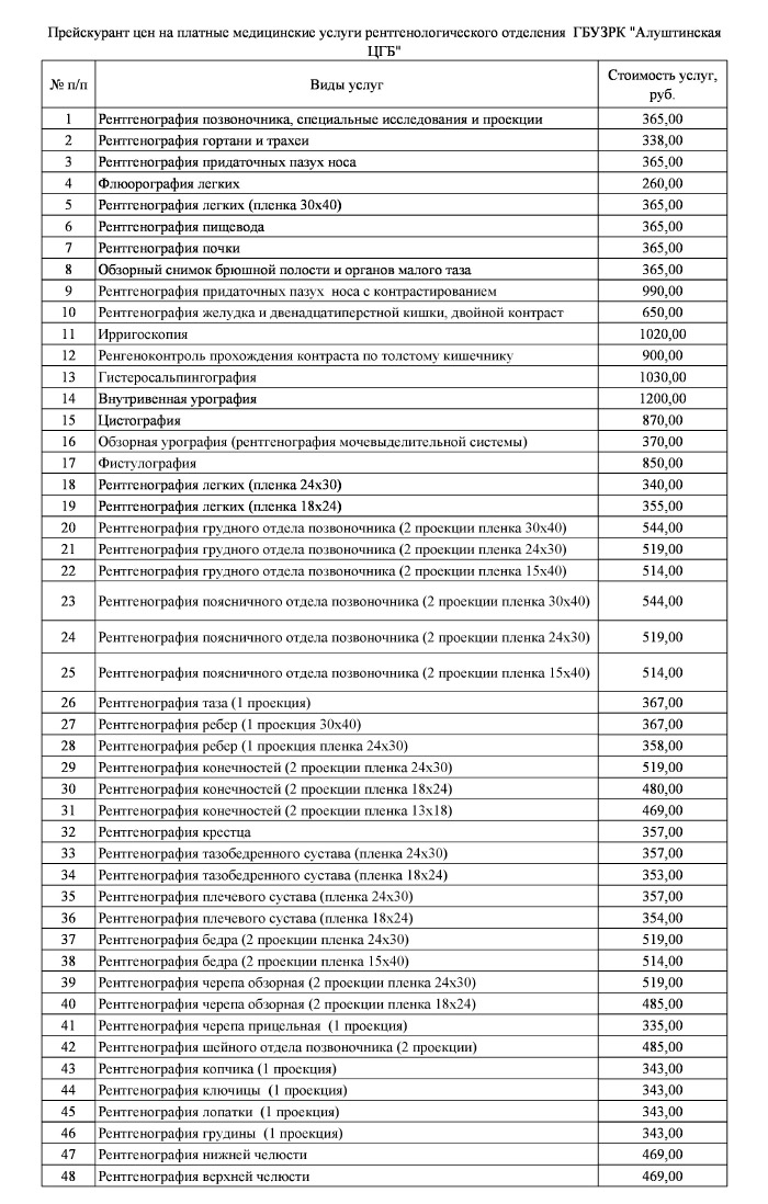 Рентгенологическое отделение, прейскурант