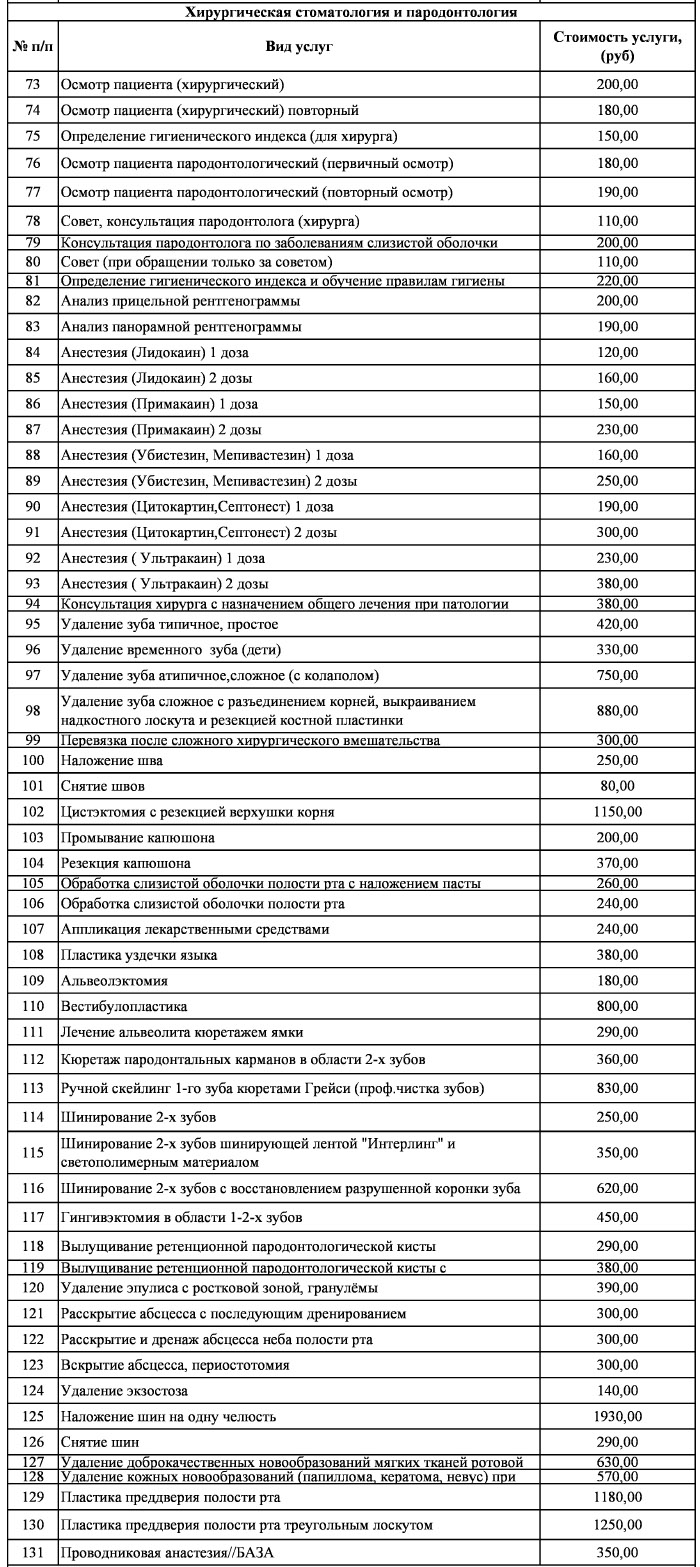 Стоматологическая поликлиника, хирургическая стоматология и пародонтология, прейскурант