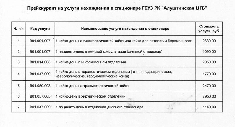 Стационар, акушерско-гинекологическое отделение, прейскурант