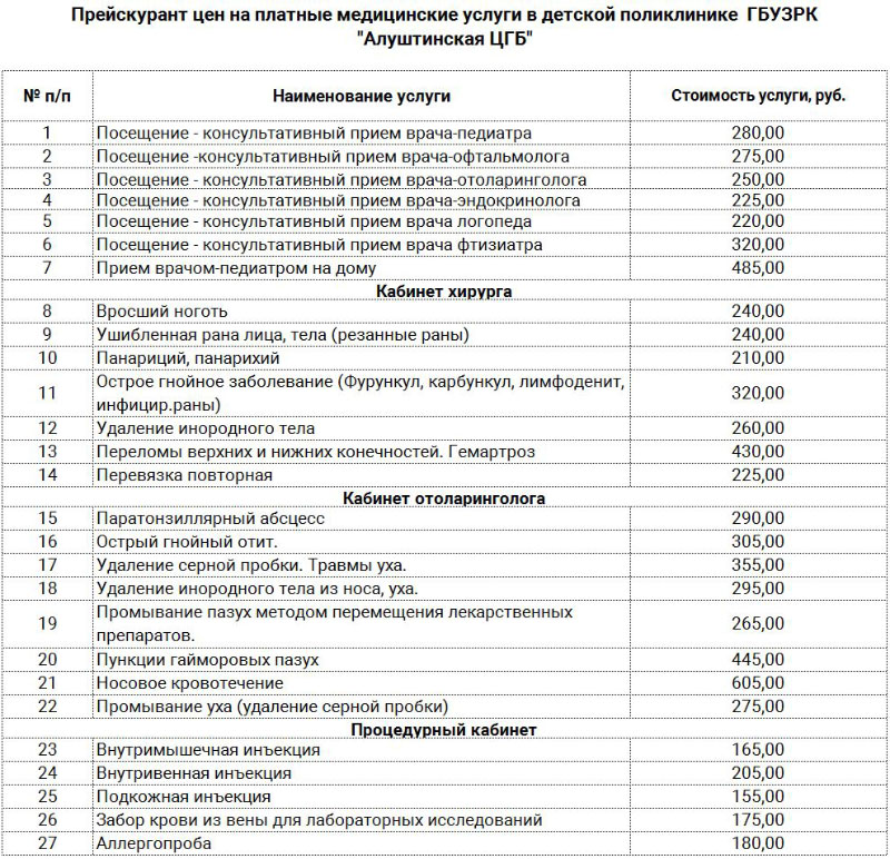 Больница платные услуги телефон. Медсанчасть Альметьевск платные услуги. Платные услуги в поликлинике. Прейскурант платных услуг в поликлинике.