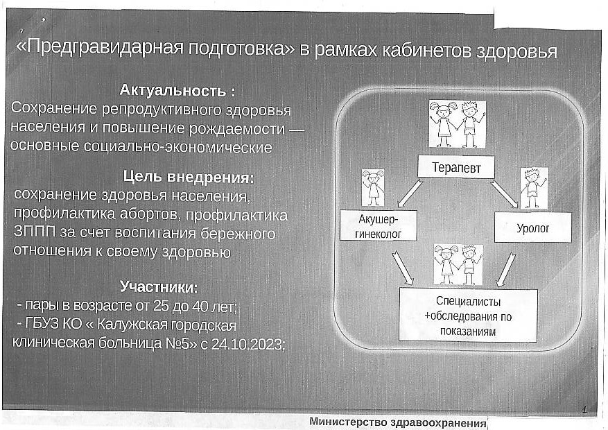 Кабинет репродуктивного здоровья